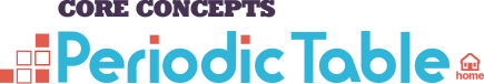 Core Concepts: Periodic Table
